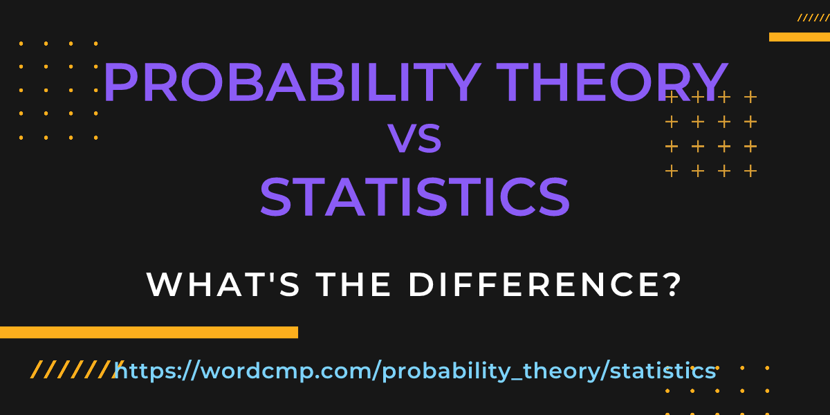 Difference between probability theory and statistics
