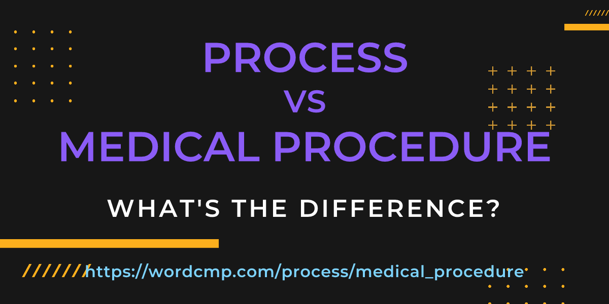 Difference between process and medical procedure