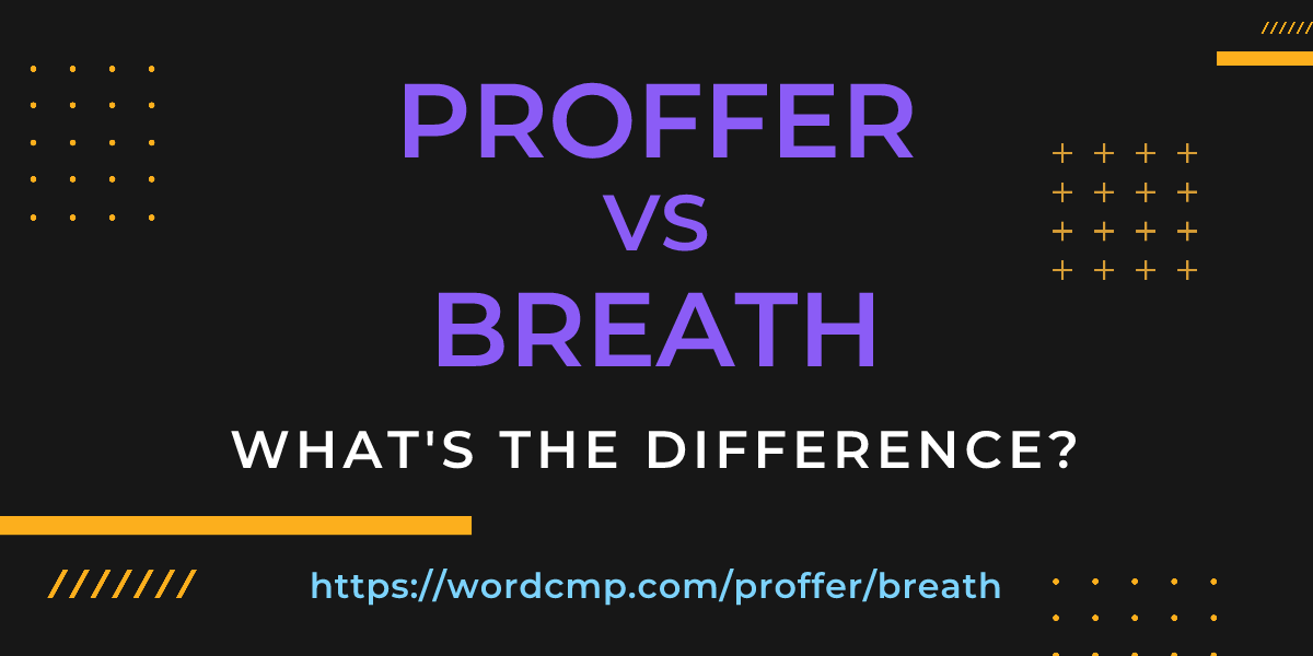 Difference between proffer and breath