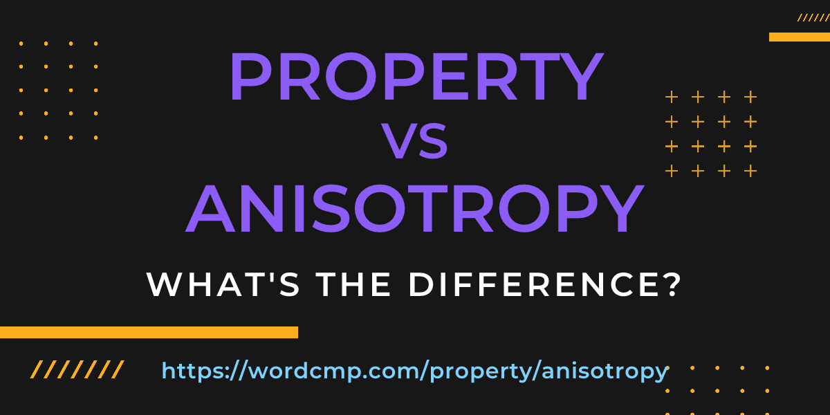 Difference between property and anisotropy