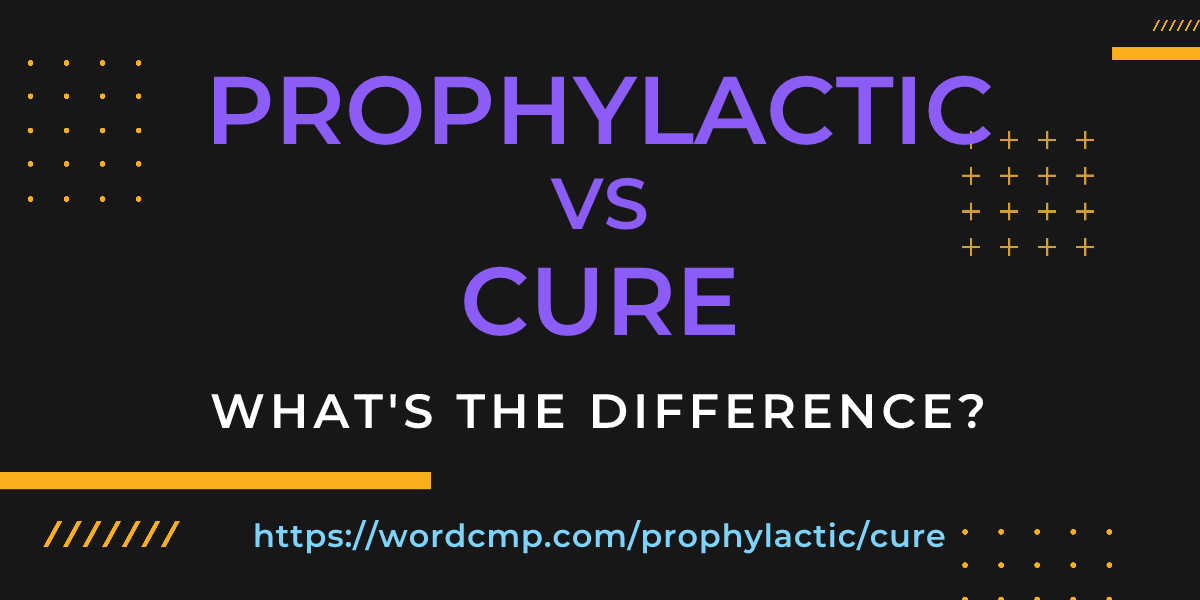 Difference between prophylactic and cure
