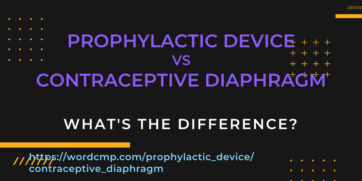 Difference between prophylactic device and contraceptive diaphragm
