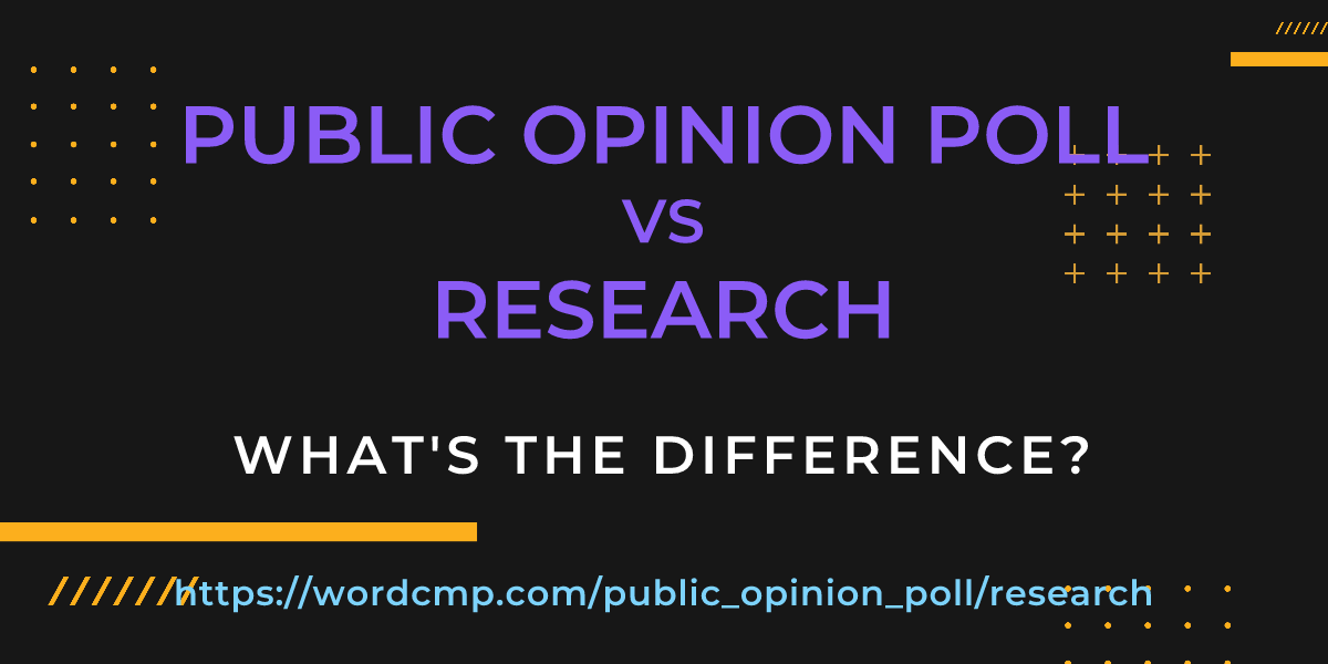 Difference between public opinion poll and research