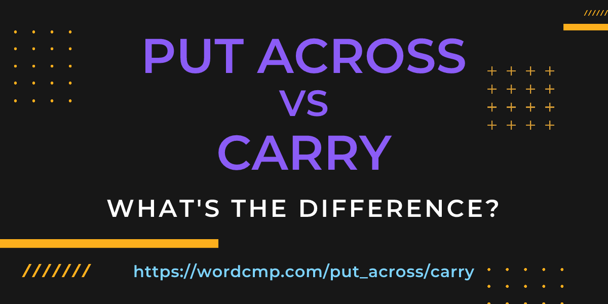 Difference between put across and carry