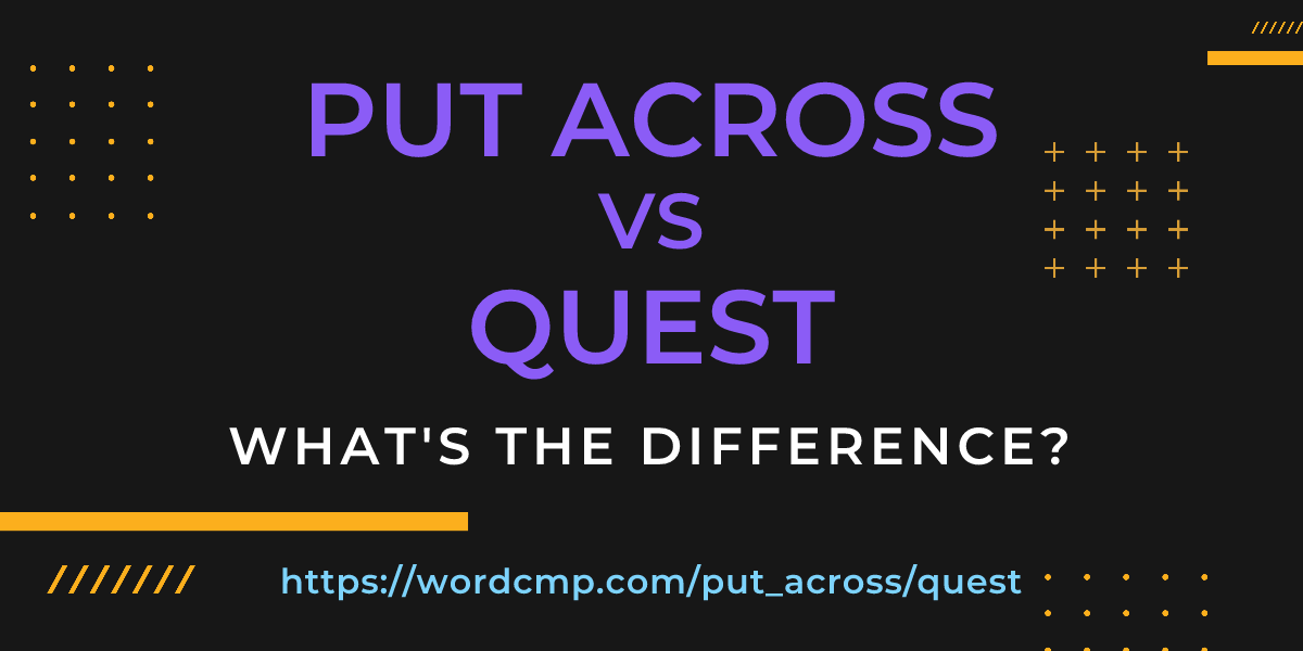 Difference between put across and quest