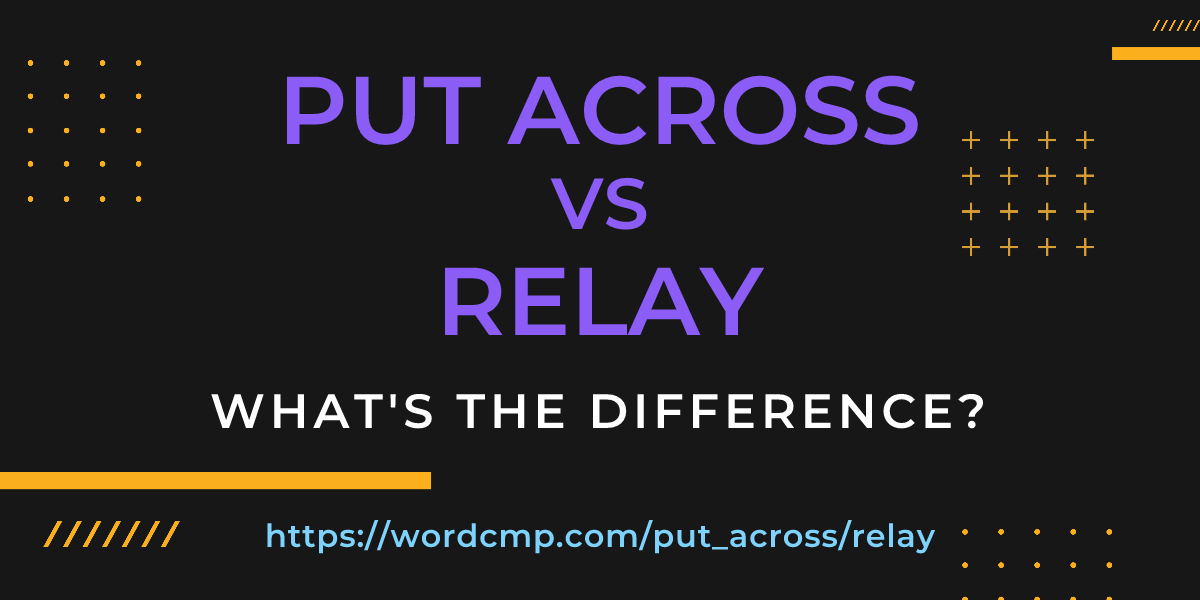 Difference between put across and relay