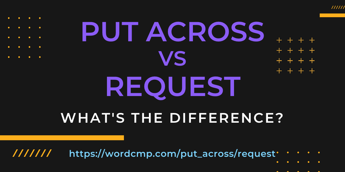 Difference between put across and request