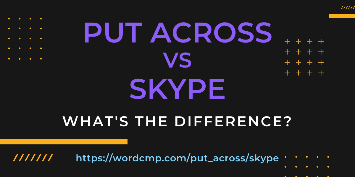 Difference between put across and skype