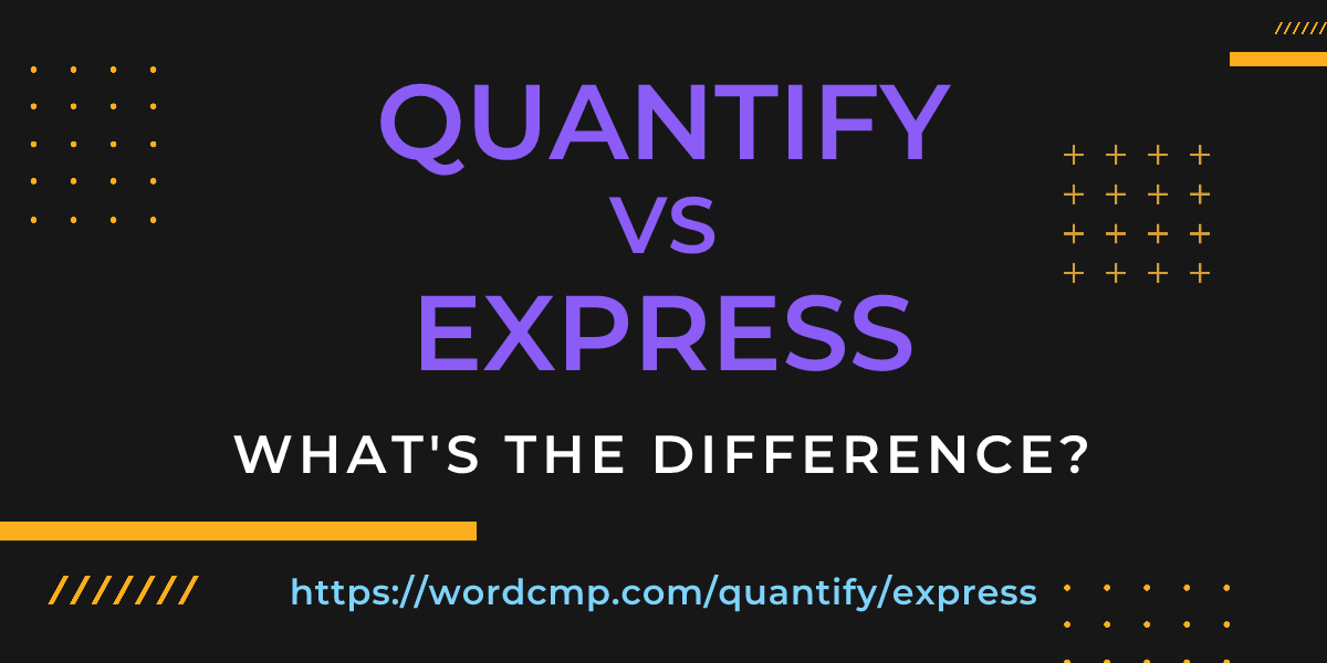 Difference between quantify and express