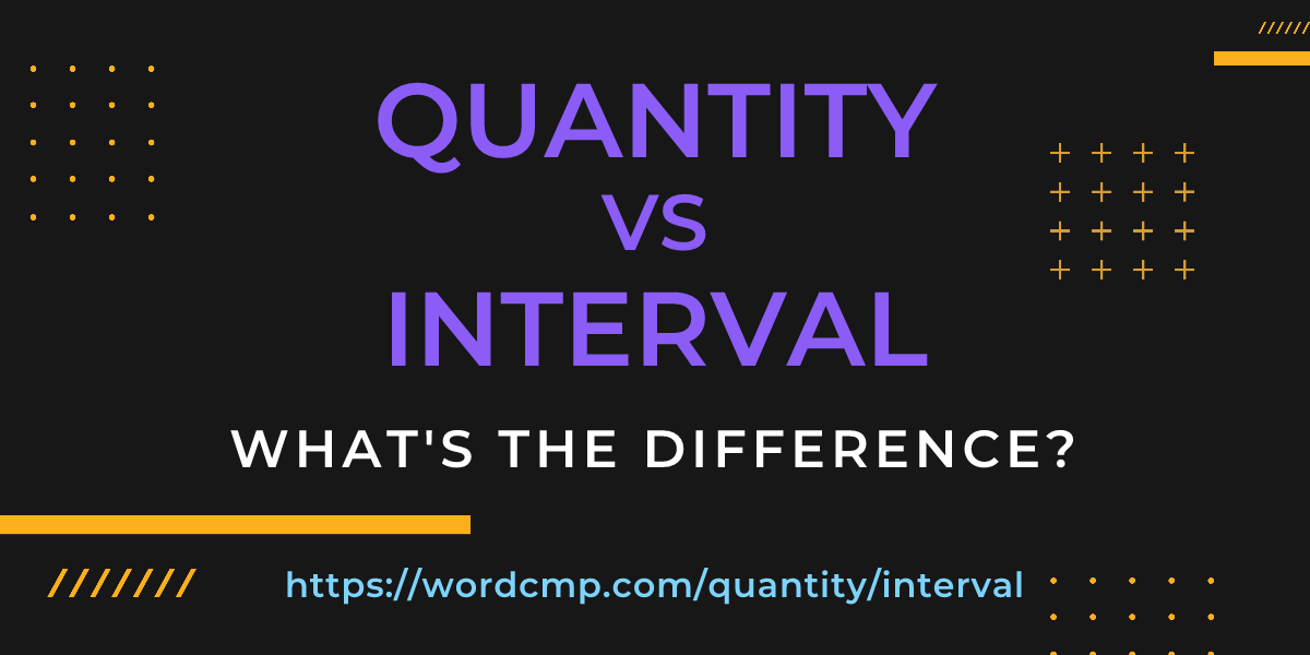 Difference between quantity and interval