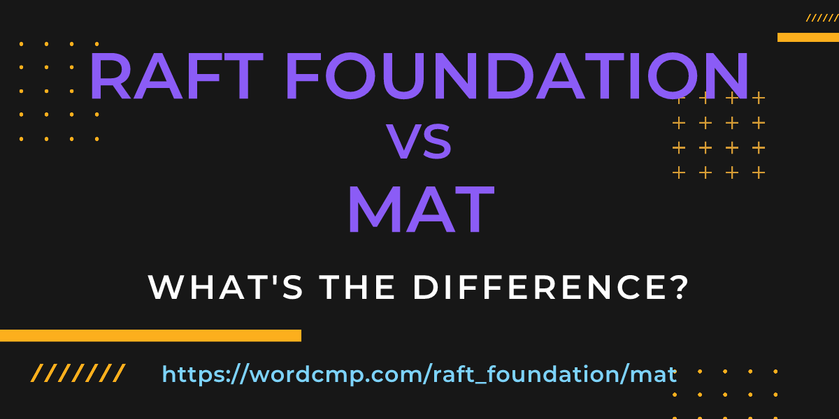 Difference between raft foundation and mat