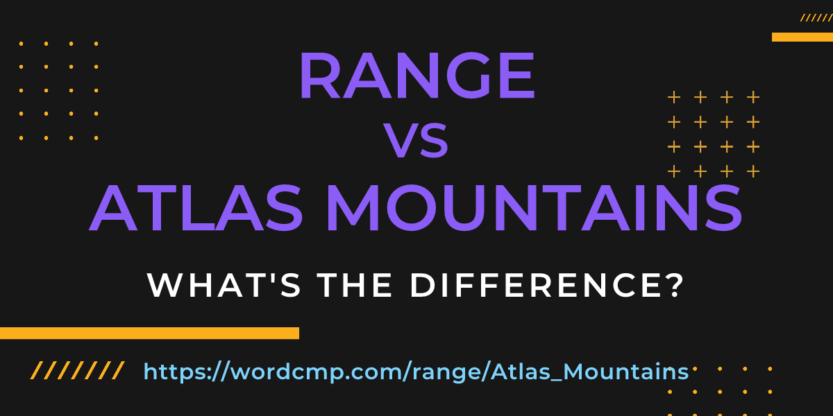 Difference between range and Atlas Mountains