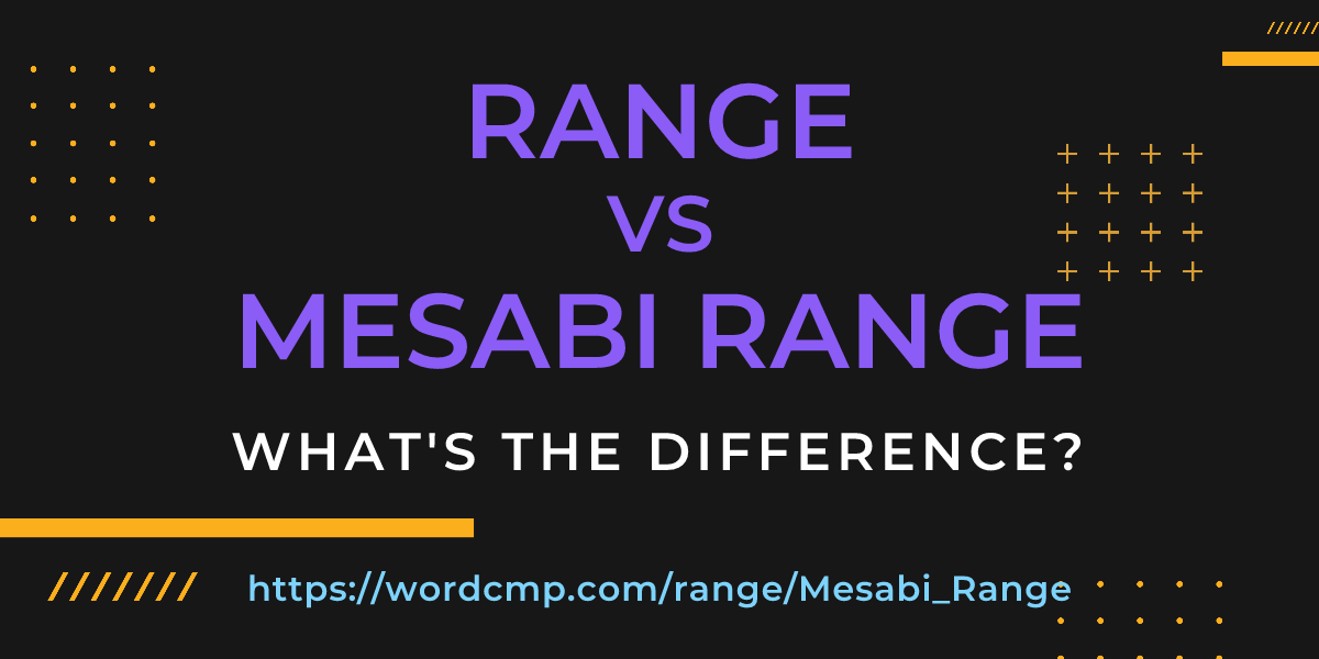 Difference between range and Mesabi Range