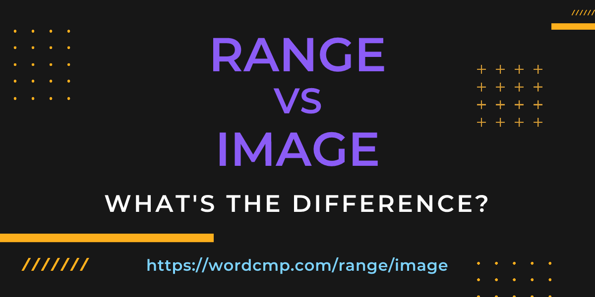 Difference between range and image