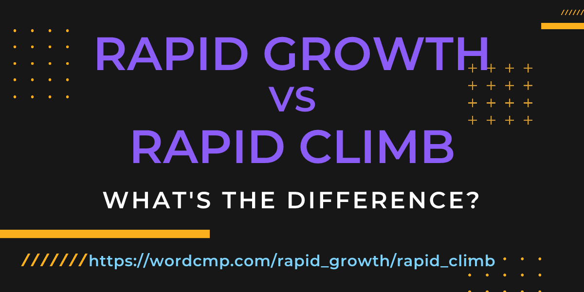 Difference between rapid growth and rapid climb
