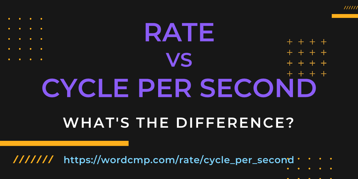 Difference between rate and cycle per second