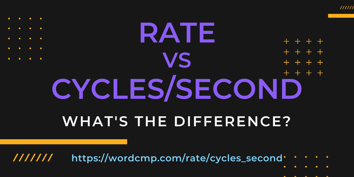 Difference between rate and cycles/second