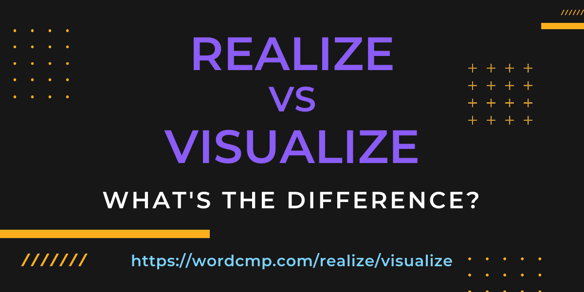Difference between realize and visualize