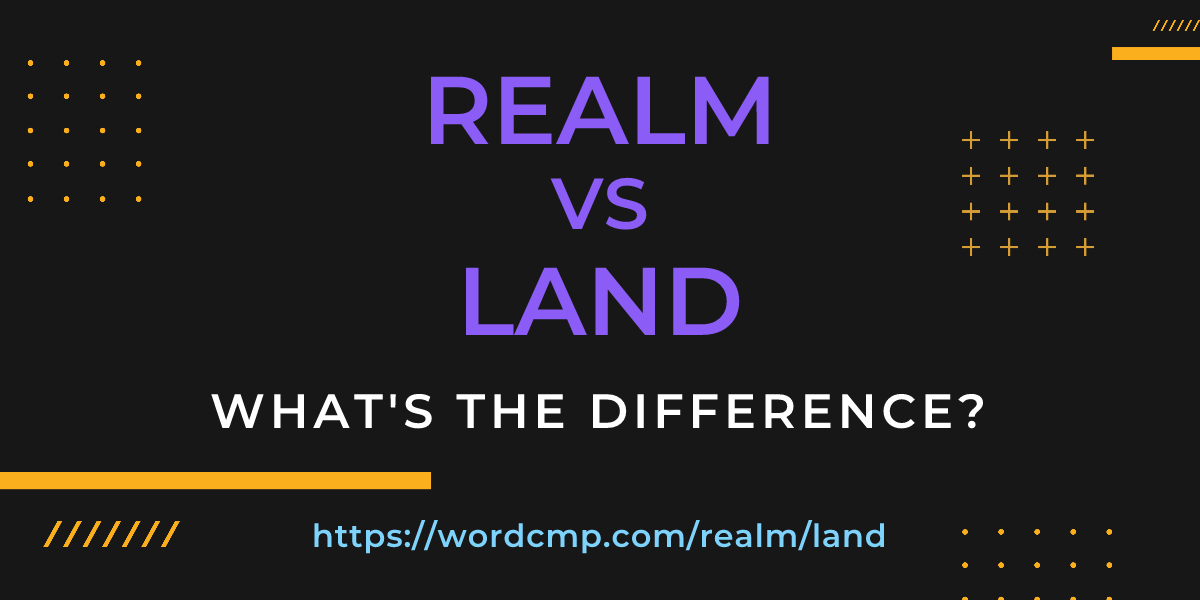 Difference between realm and land