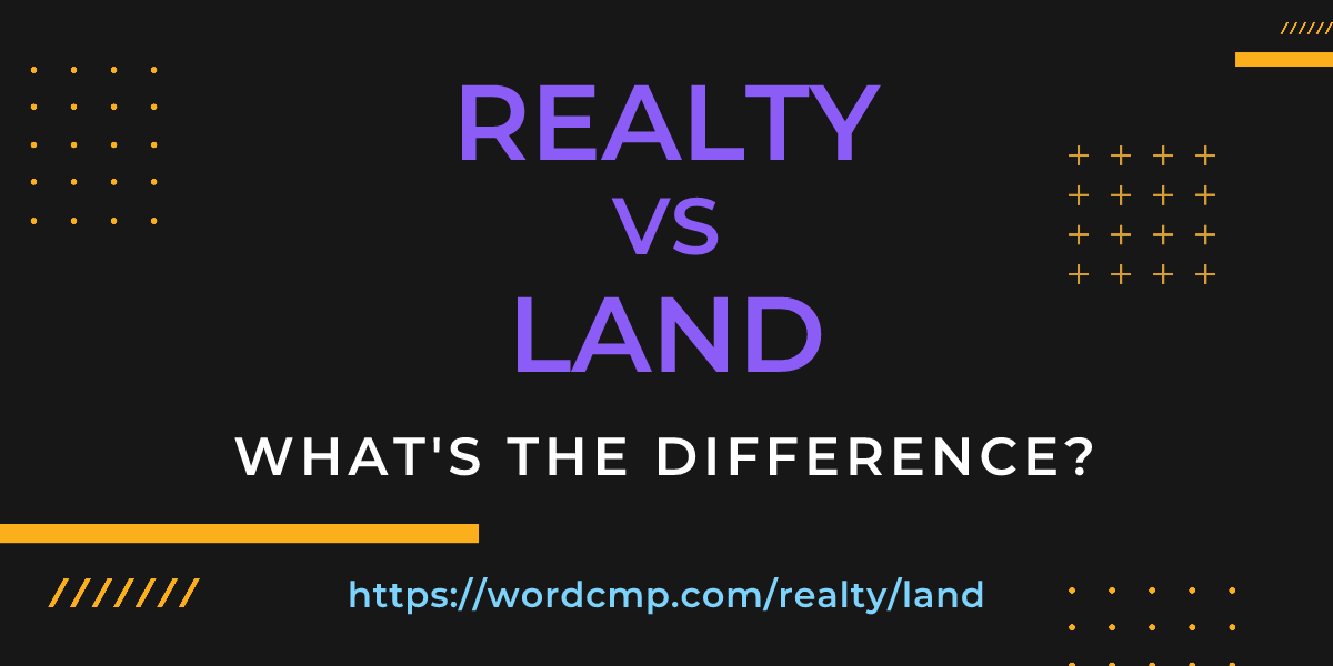 Difference between realty and land