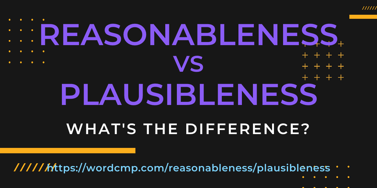 Difference between reasonableness and plausibleness