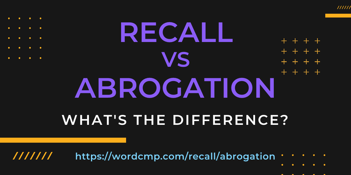 Difference between recall and abrogation