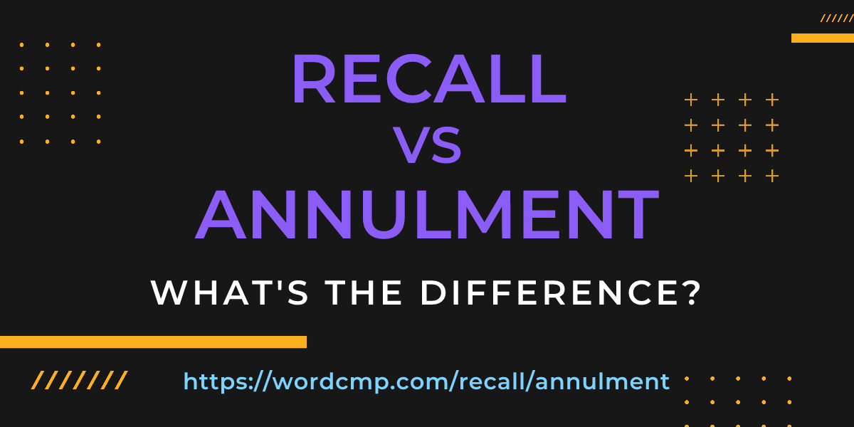 Difference between recall and annulment