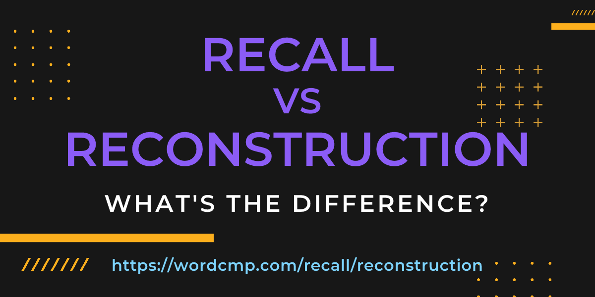Difference between recall and reconstruction