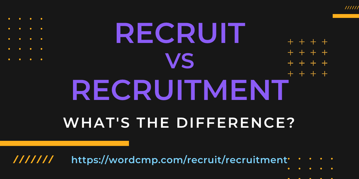 Difference between recruit and recruitment