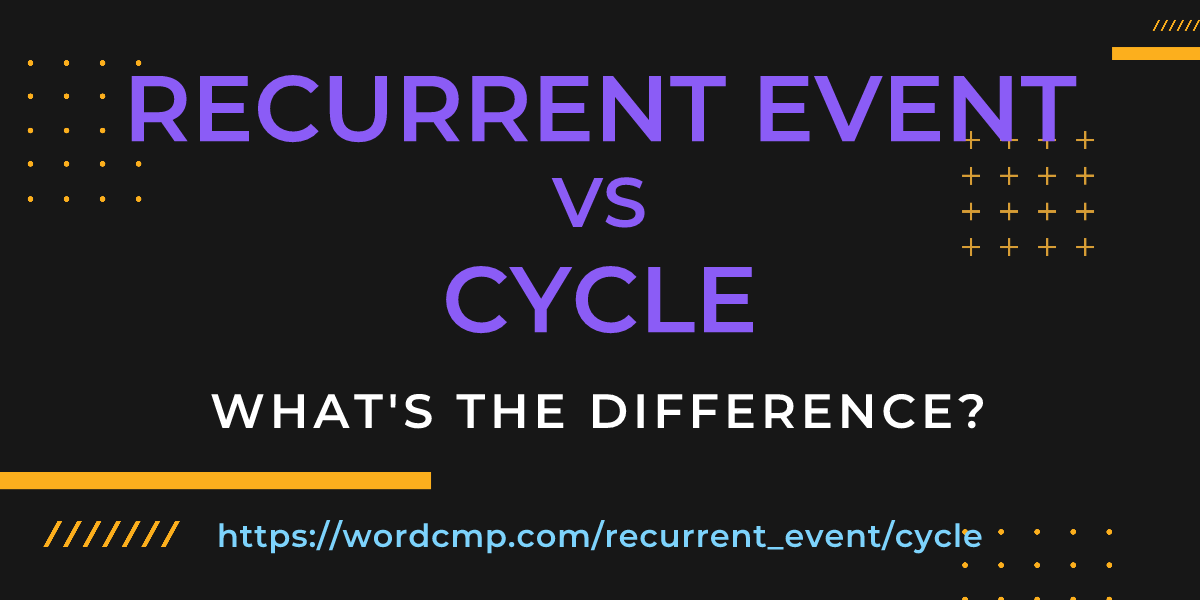 Difference between recurrent event and cycle