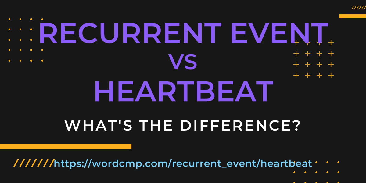 Difference between recurrent event and heartbeat
