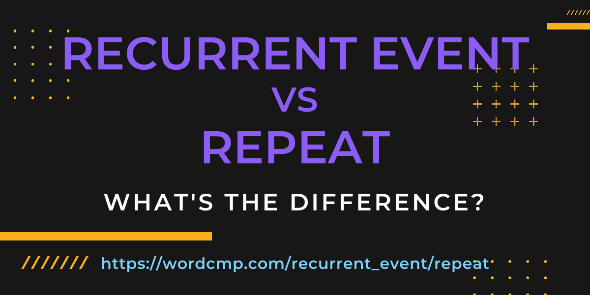 Difference between recurrent event and repeat