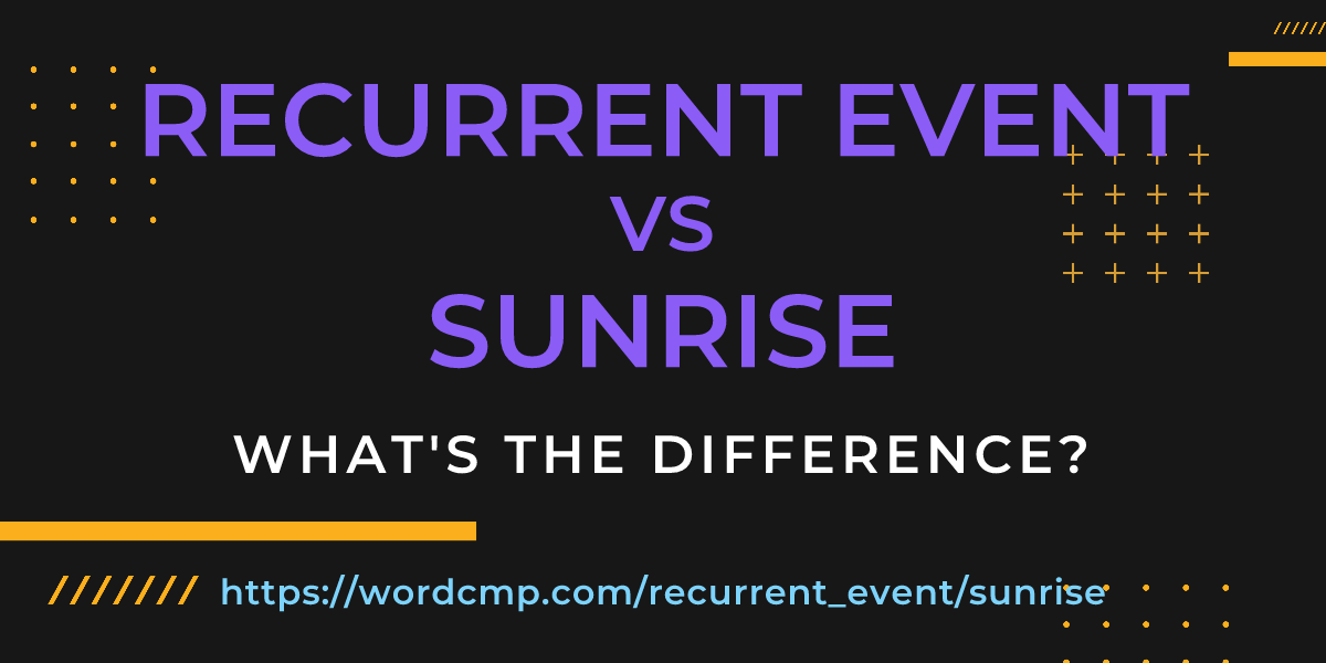 Difference between recurrent event and sunrise