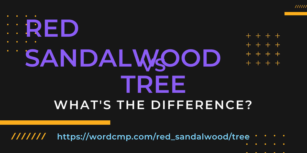 Difference between red sandalwood and tree