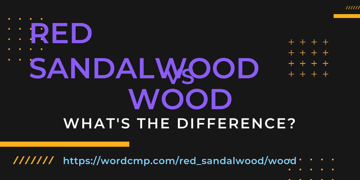 Difference between red sandalwood and wood