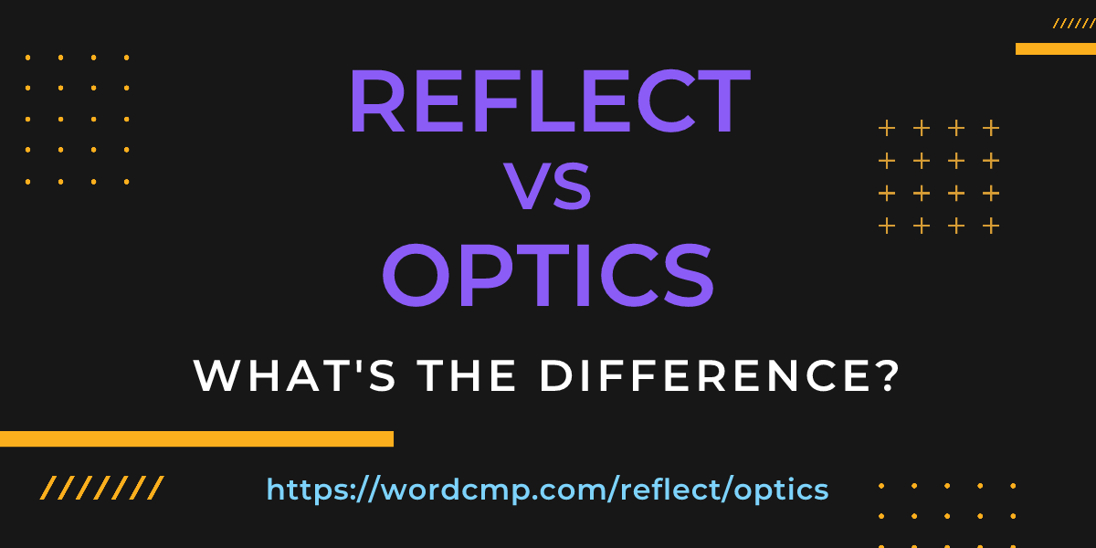 Difference between reflect and optics