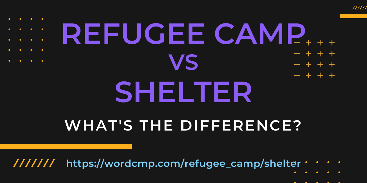 Difference between refugee camp and shelter