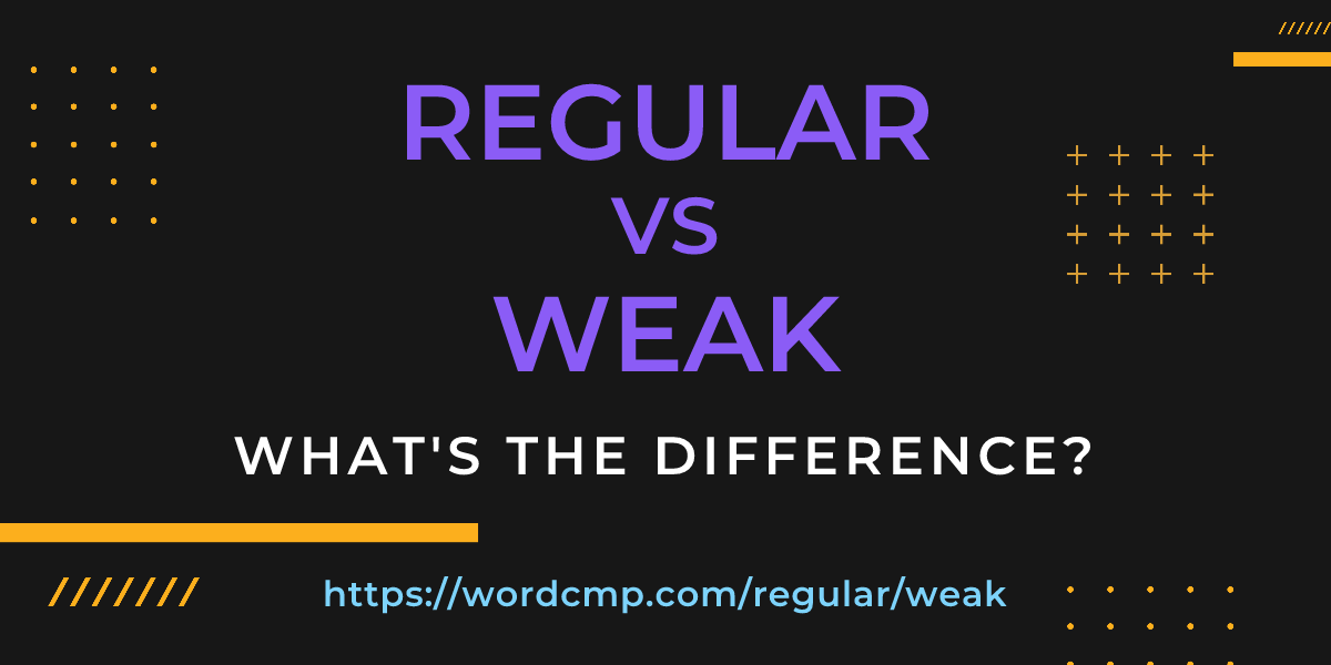 Difference between regular and weak