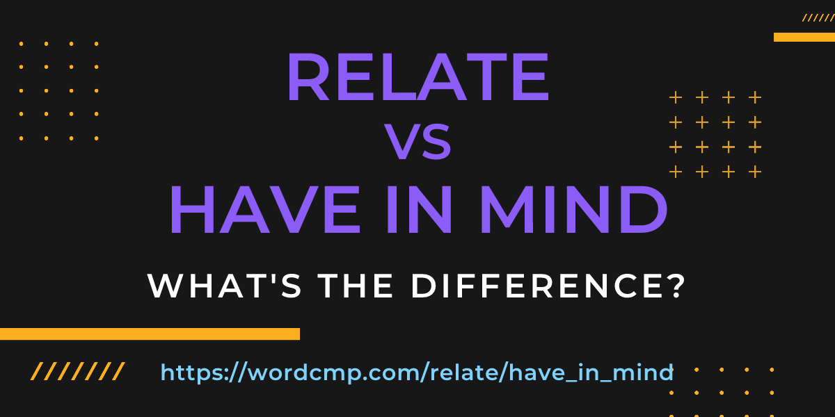 Difference between relate and have in mind
