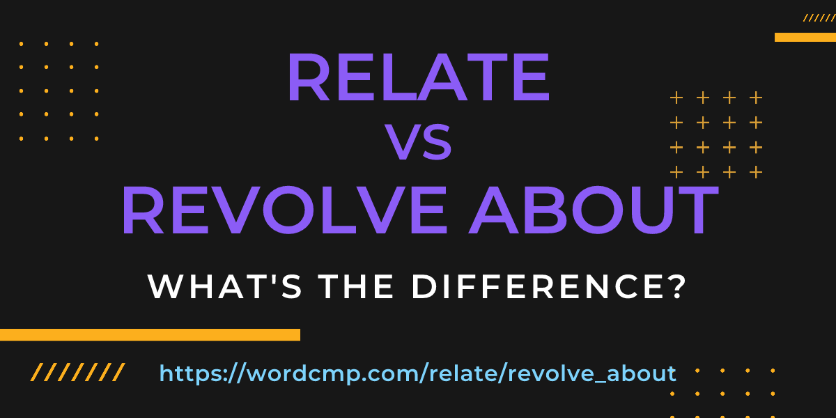 Difference between relate and revolve about