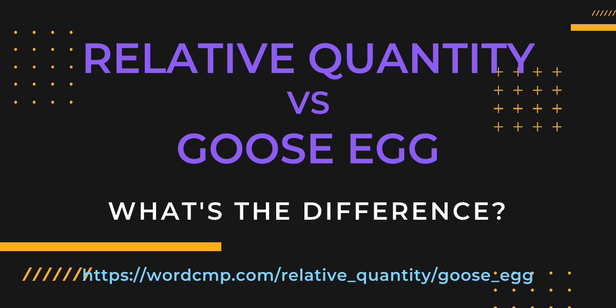 Difference between relative quantity and goose egg