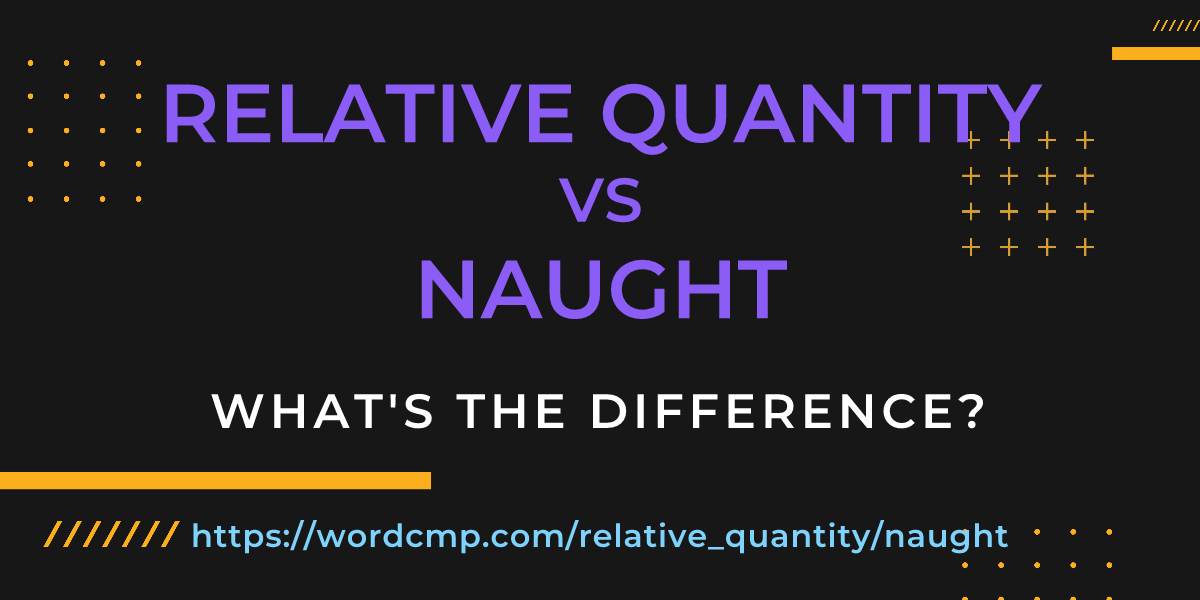 Difference between relative quantity and naught