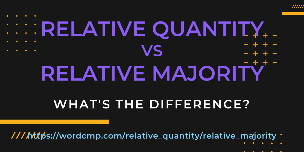 Difference between relative quantity and relative majority
