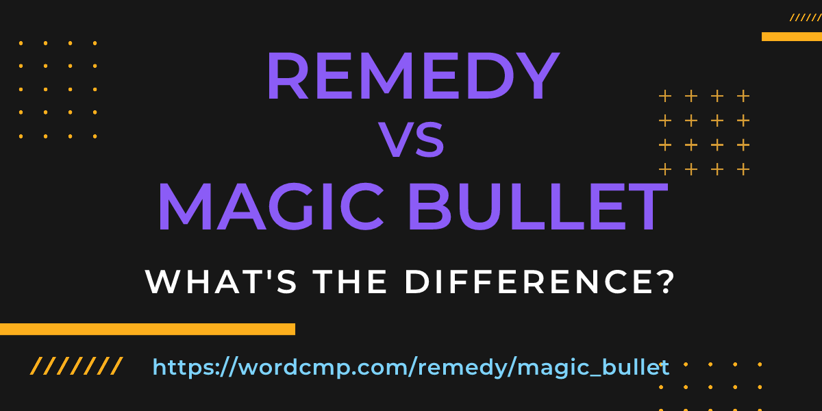 Difference between remedy and magic bullet