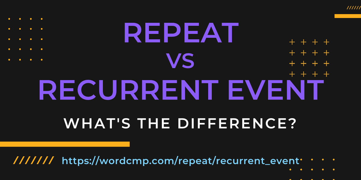 Difference between repeat and recurrent event