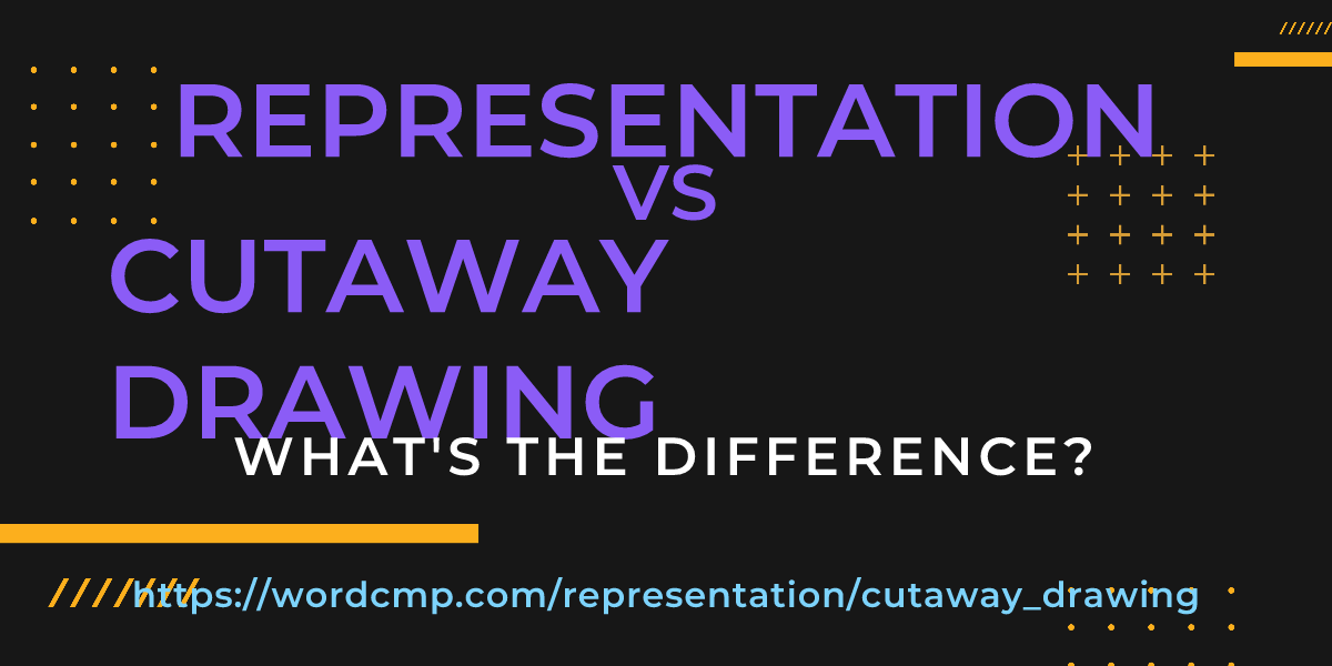 Difference between representation and cutaway drawing