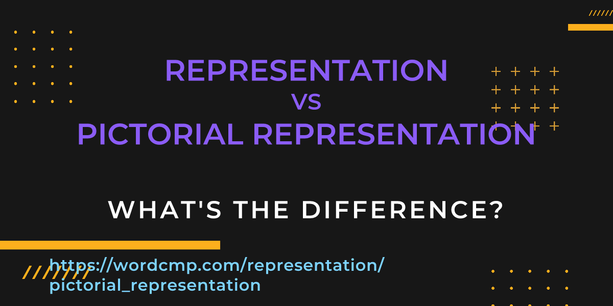 Difference between representation and pictorial representation