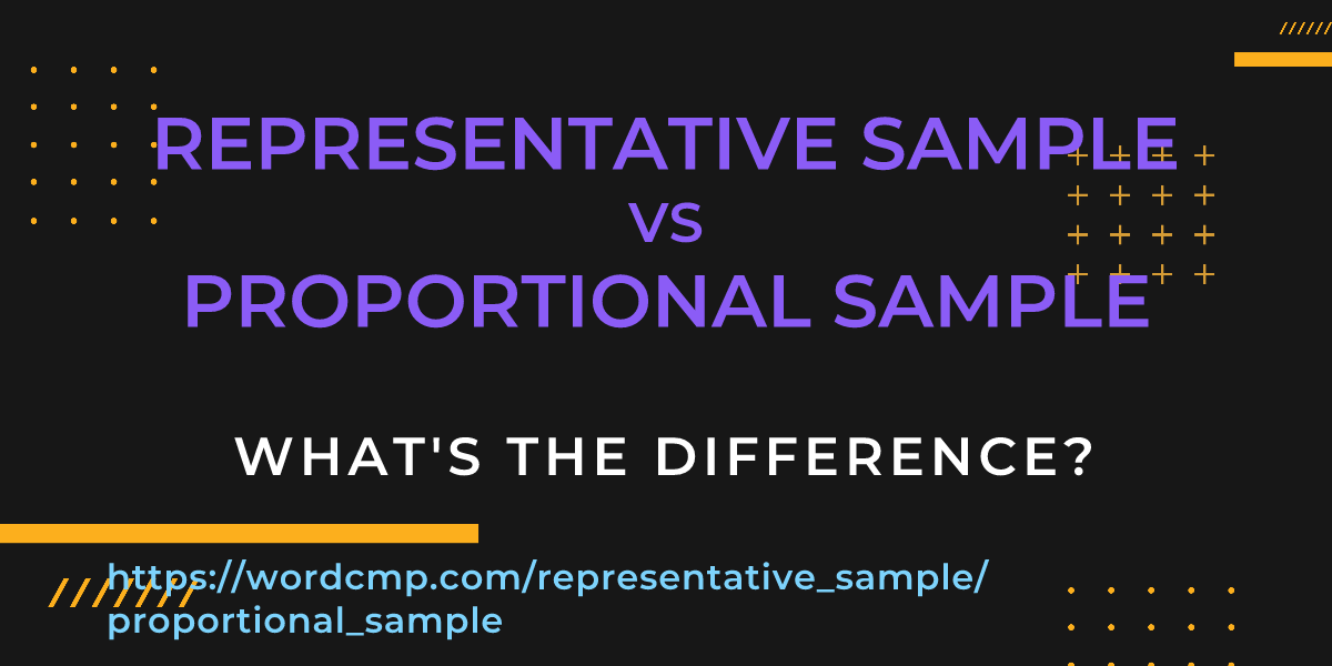 Difference between representative sample and proportional sample