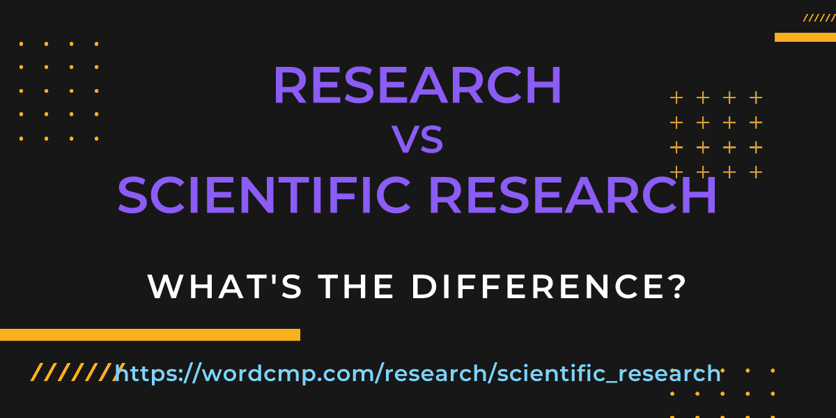 Difference between research and scientific research