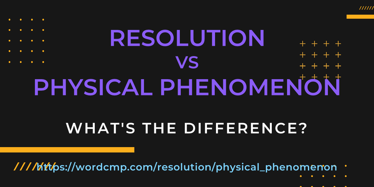 Difference between resolution and physical phenomenon
